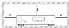ARCAM SA30 - Caution on installation - 1