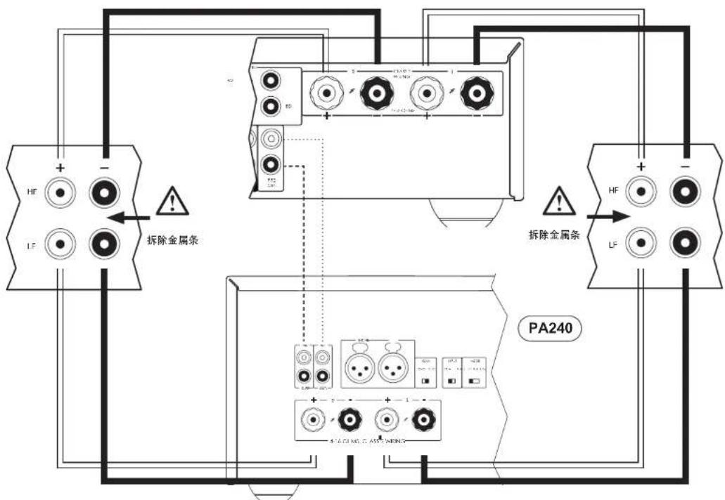 HF LF 拆除金属条 PA240 拆除金属条 HF LF