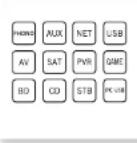 ARCAM SA30 - Touches mode du Périphérique/Source - 1