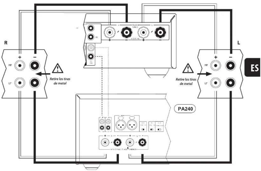 ARCAM SA30 - Biamplificación - 1