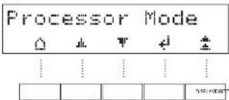 Processor Mode 0 1 2 3 4 5 ⋮ ⋮ ⋮ ⋮ ⋮ ⋮ ⋮ ⋮ ⋮ ⋮ ⋮ ⋮ ⋮ ⋮ ⋮ ⋮ ⋮ ⋮ ⋮ ⋮ ⋮