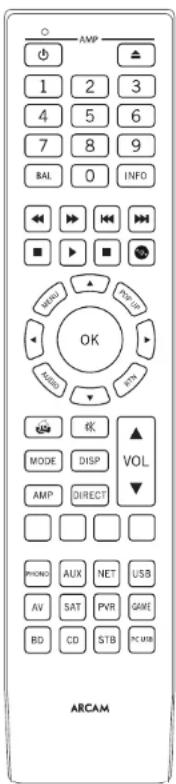 AMP 1 2 3 4 5 6 7 8 9 BAL 0 INFO OK MODE DISP AMP DIRECT VOL PHOND AUX NET USB AV SAT PVR GAME BD CD STB PC USB ARCAM