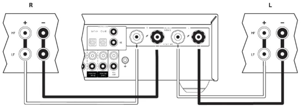ARCAM SA30 - Enkele bedrading - 1