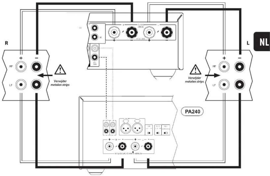 ARCAM SA30 - Bi-amping - 1