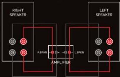 Wharfedale Elysian 4 - Bi-Wiring Connection - 1
