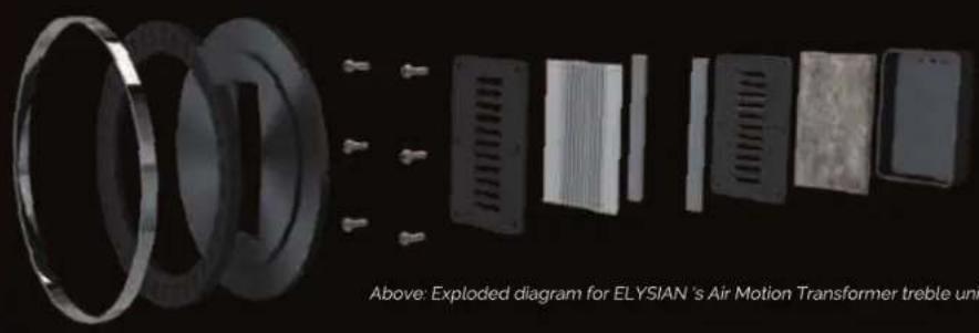Wharfedale Elysian 2 - ELYSIAN AMT - 1