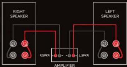 Wharfedale Elysian 2 - Standard Connection - 1