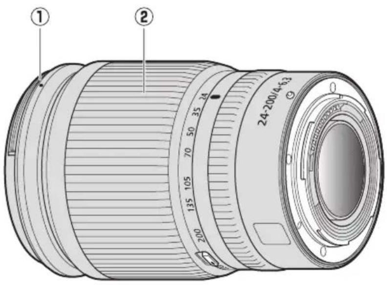 ① ② 24-200/4-63