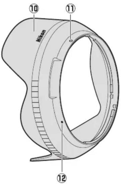 NIKON NIKKOR Z 24-200mm f/4-6.3 VR - Påsettingsmerke for objektivet - 1