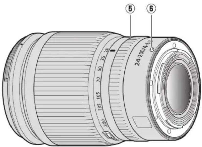 24-200(4.5) ⑤ ⑥