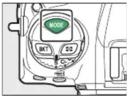 MODE BKT
