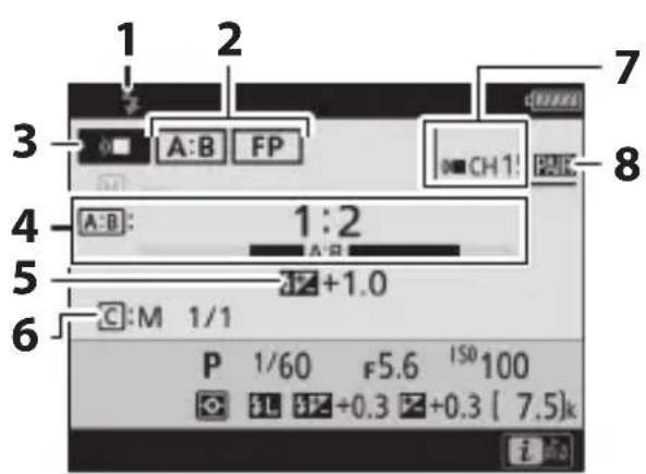 1 2 3 A:B FP CH1 4 A:B: 1:2 5 +1.0 6 C:M 1/1 P 1/60 F5.6 ISO 100 +0.3 +0.3 [7.5]k