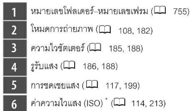 1 หมายเลขไฟฟดเตอร์-หมายเลขเพรม (755) 2 โหมดการถ่ายภาพ (108, 182) 3 ความไวชัตเตอร์ (185, 188) 4 รู้รับแสง (186, 188) 5 การชดเชยแสง (117, 199) 6 ค่าความไวแสง (ISO) * (114, 213)