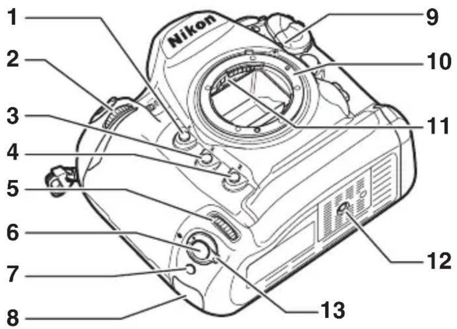1 2 3 4 5 6 7 8 Nikon 9 10 11 12 13