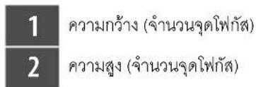 1 ความกว้าง (จำนวนจุดโพกัส) 2 ความสูง (จำนวนจุดโพกัส)