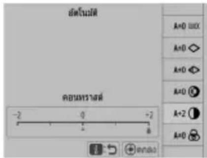 ยังโน้มต คอนหราช -2 0 -2 A+0 100 A+0 ◇ A+0 ◇ A+0 ◆ A+2 Ⓤ A+0 ◇