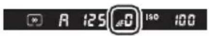 NIKON D6 - เลนส์ชนิดไม่มี CPU - 2