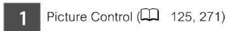 NIKON D6 - ข้อมูล Picture Control - 2