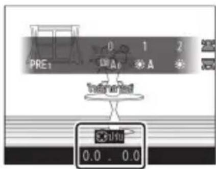 PRE1 0 1 2 A0 A Input level 0.0 . 0.0