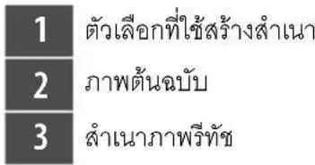 1 ตัวเลือกที่ใช้สร้างสำเนา 2 ภาพต้นฉบับ 3 สำเนาภาพรีทัช