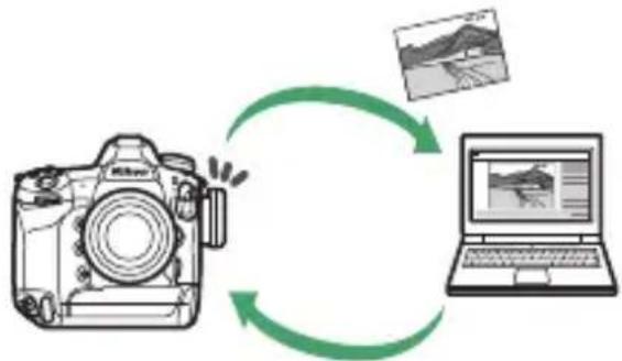 NIKON D6 - การถ่ายภาพจากระยะไกลต้วยคอมพิวเตอร์ (โหมดควบคุมกล้อง) - 1