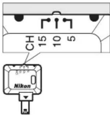 CH 15 10 5 Nikon