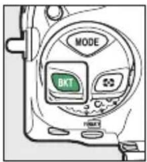 MODE BKT