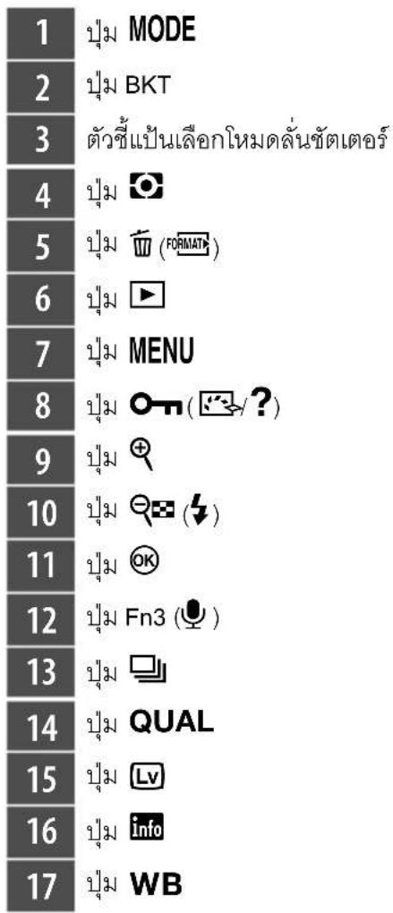 1 2 3 4 5 6 7 8 9 10 11 12 13 14 15 16 17 MODE BKT (FORMAT) MENU OK(?) (↓) FN3 (●) QUAL Info WB