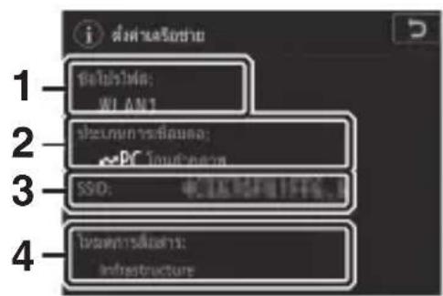 1 2 3 4