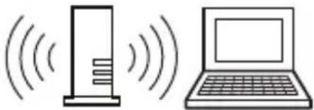 NIKON D6 - Wi-Fi ในตัวกล้อง - 2