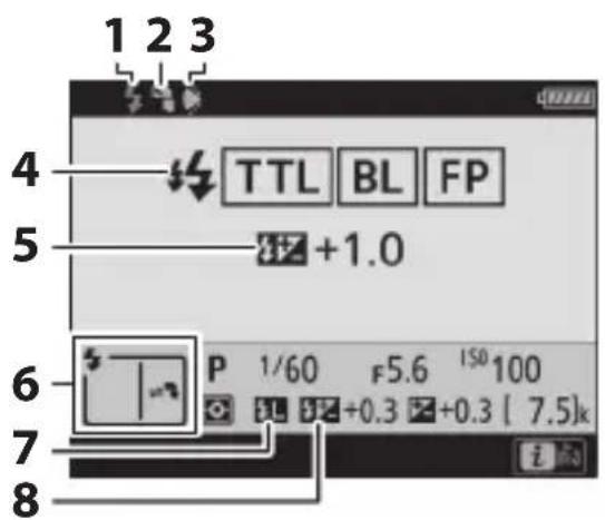 NIKON D6 - TTL - 1