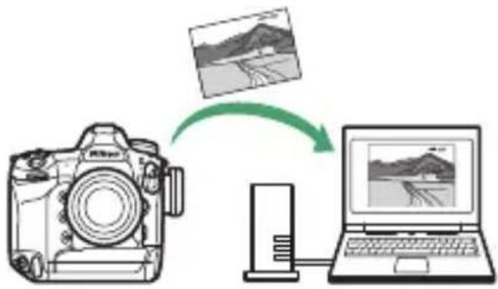 NIKON D6 - อับโหลดไปที่เซิร์ฟเวอร์ FTP หรือคอมพิวเตอร์ - 1