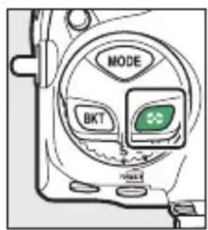 MODE BKT