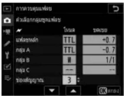 การตัวคุณฑ์ ตัวตัวกําลูนซุนเพื่อ Tunisia ตันที่ unที่ด้วยพัก TTLE +0.7 网格 A TTLE -0.7 网格 B VI 1/1 网格 C -- -- ข้อมสัญญาณ 3 : OK