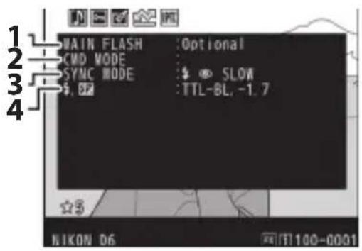 MAIN FLASH :Optional CMD MODE : SYNC MODE :$ ▶ SLOW $.07 :TTL-8L, -1.7 NIKON D6 TT100-0001