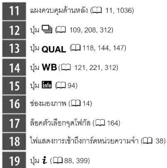 11 แผงควบคุมด้านหลัง (11, 1036) 12 ปุ่ม 📄 (109, 208, 312) 13 ปุ่ม QUAL (118, 144, 147) 14 ปุ่ม WB (121, 221, 312) 15 ปุ่ม info (94) 16 ช่องมองภาพ (14) 17 ล้อคตัวเลือกจุดโพกัส (164) 18 ไฟแสดงการเข้าถึงการ์ดหน่วยความจำ (38) 19 ปุ่ม i (88, 399)