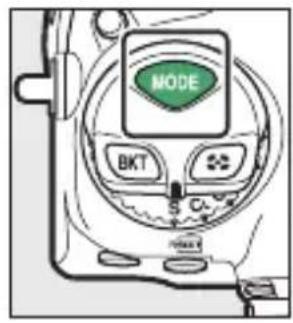 NIKON D6 - การเลือกใหมดการถ่ายภาพ - 1