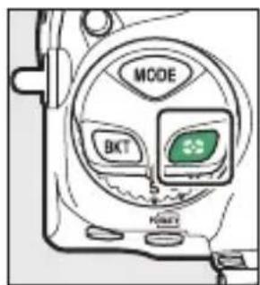 MODE BKT