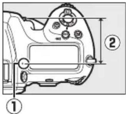 NIKON D6 - เครื่องหมายระนาบโพกัสและระยะจากหน้าแปลนถึงด้านหลัง - 1