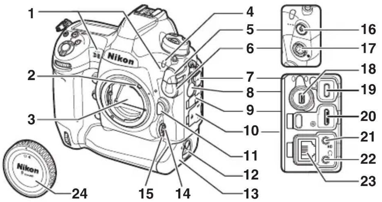 1 2 3 Nikon 4 5 6 7 8 9 10 11 12 13 14 15 16 17 18 19 20 21 22 23 24