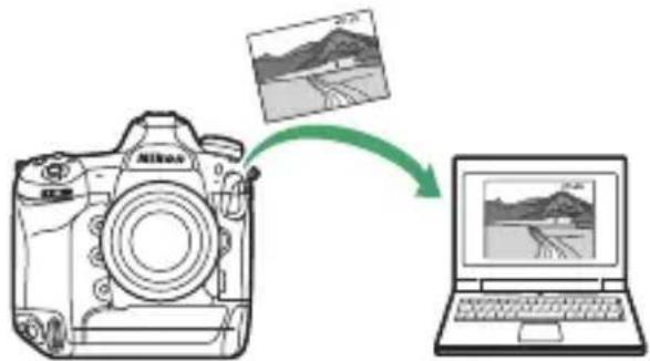 NIKON D6 - Wi-Fi สามารถ特有的ไรได้บ้าง - 1