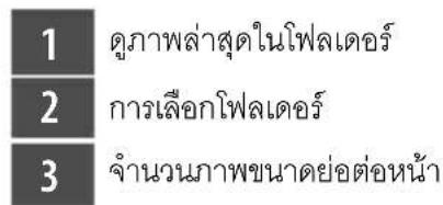 1 ดูภาพล่าสุดในโพลเตอร์ 2 การเลือกโพลเตอร์ 3 จำนวนภาพขนาดย่อต่อหน้า