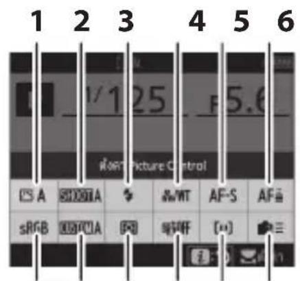 1 2 3 4 5 6 1/1 25 F5.6 #on! Picture Control CS A SODTA # wWT AF-S AF# sRGB WOYA # #WF [+] 7:5