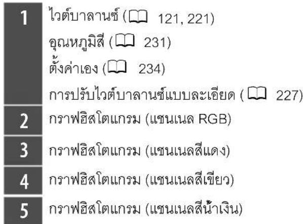 1 ไวต์บาลานซ์ (121, 221) อุณหภูมิสี (231) ตั้งค่าเอง (234) การปรับไวต์บาลานซ์แบบละเอียด (227) 2 กราพธิสโตแกรม (เซนเนล RGB) 3 กราพธิสโตแกรม (เซนเนลสีแดง) 4 กราพธิสโตแกรม (เซนเนลสีเขียว) 5 กราพธิสโตแกรม (เซนเนลสีน้ําเงิน)