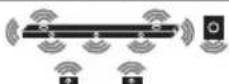 LG SN9YG - Surround sound - 10