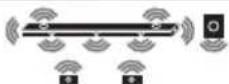 LG SN9YG - Surround sound - 18
