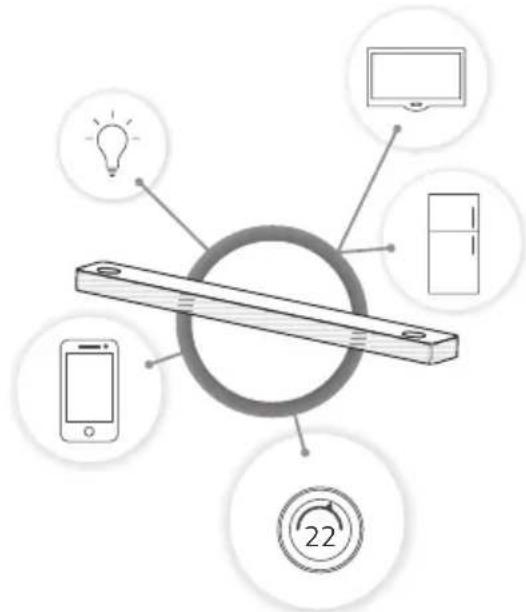 LG SN9YG - Bekvem funktion - 1