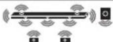 LG SN9YG - Surround sound - 20