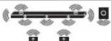 LG SN9YG - Surround sound - 8