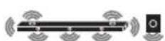 LG SN9YG - Surround sound - 23